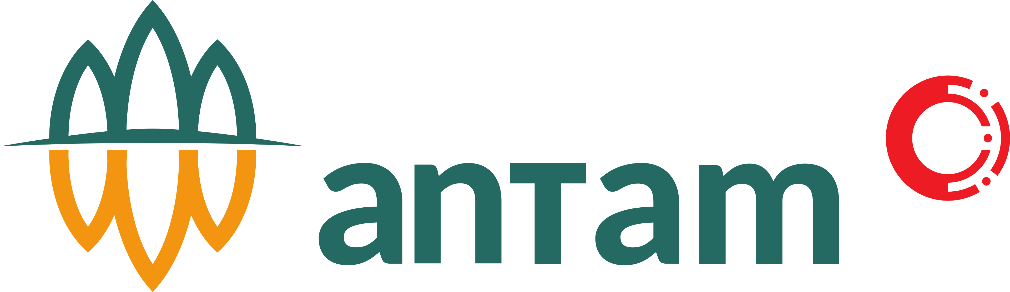 Antam